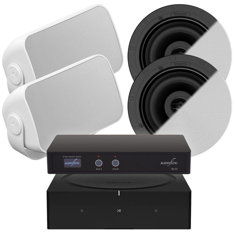 Sonos 2-Zone In-Ceiling (6-Inch) / Outdoor Package
