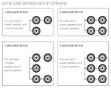 Lithe Audio Bluetooth IP44 Ceiling Speaker (Single)