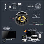 Lithe Audio Wi-Fi Ceiling Speakers (Pair)