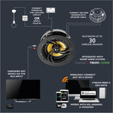 Lithe Audio Wi-Fi Ceiling Speakers (Pair)