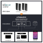 Lithe Audio iO1 Wireless 3.0 Cinema Kit - WiSA SoundSend