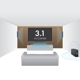 Lithe Audio iO1 Wireless 3.1 Cinema Kit - WiSA SoundSend