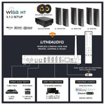 Lithe Audio iO1 Wireless 5.1.2 Dolby Atmos Cinema Kit - WiSA Cinema Hub