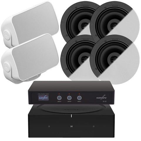 Sonos 2/3-Zone In-Ceiling (6-Inch 2 Pairs) / Outdoor Package